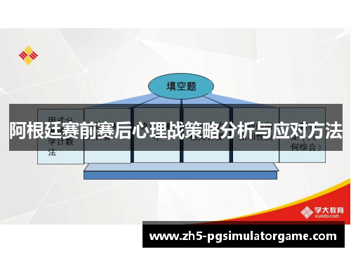 阿根廷赛前赛后心理战策略分析与应对方法 阿根廷赛前赛后心理战策略分析与应对方法