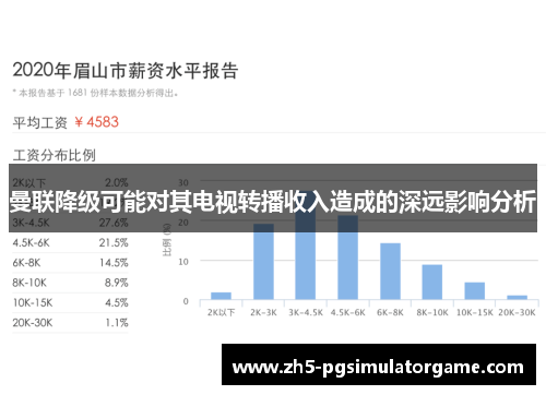 曼联降级可能对其电视转播收入造成的深远影响分析