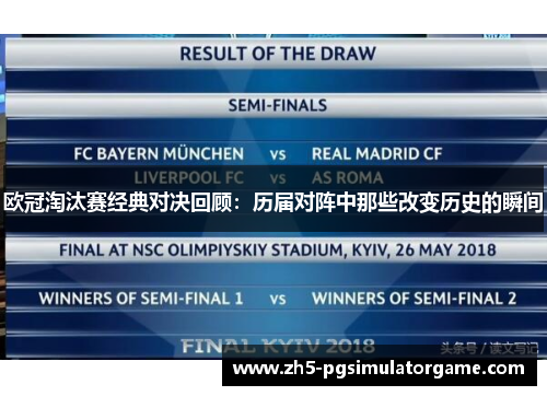 欧冠淘汰赛经典对决回顾：历届对阵中那些改变历史的瞬间